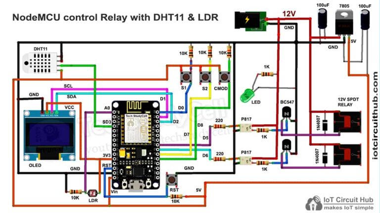 Dht Interfacing With Nodemcu Blynk New Blynk Project My Xxx Hot Girl