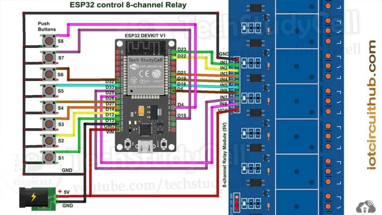 ESP32 Alexa Home Automation System In 2024 - IotCircuitHub