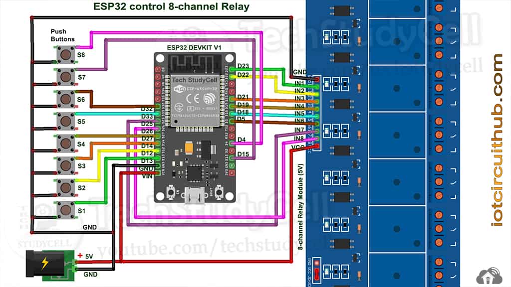 ESP32 home automation circuit for 8 relays