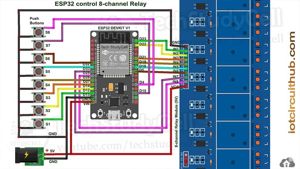 ESP32 Low Power Device Design - Part 1 - Squix - TechBlog