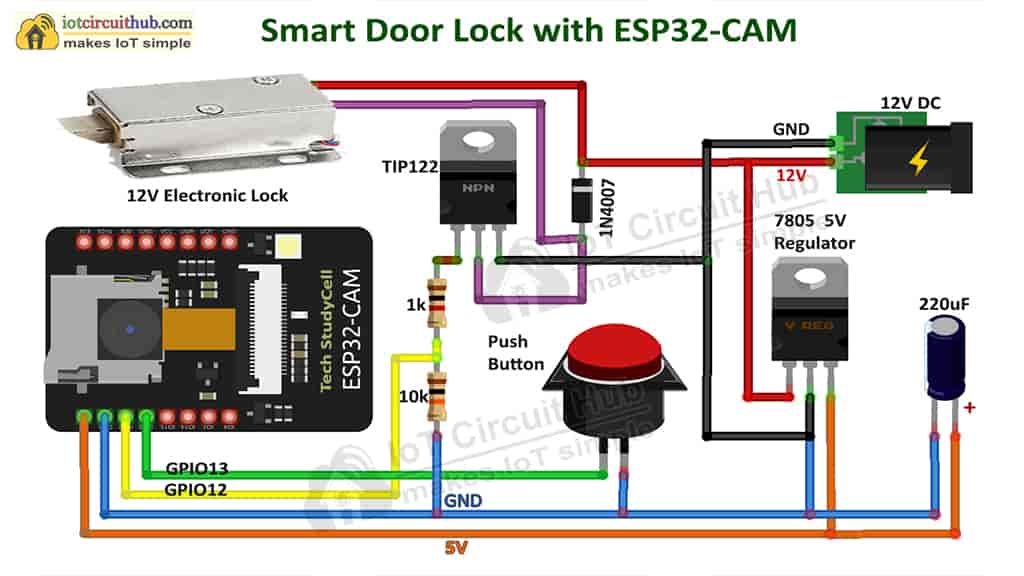 ESP32 CAM wifi lock circuit