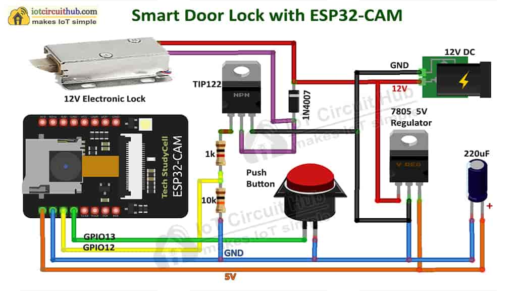 WiFi Door Lock using ESP32 CAM & Telegram - IotCircuitHub