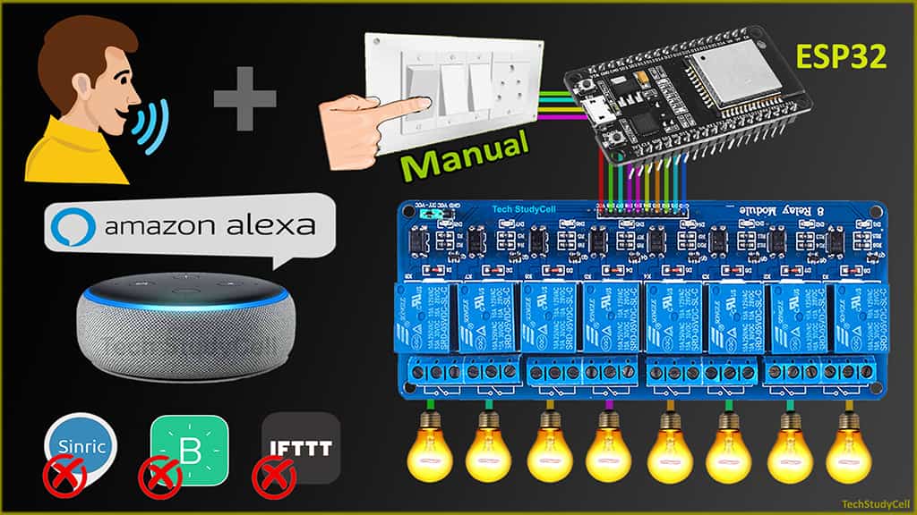 Read more about the article ESP32 Alexa Home Automation System with Echo DOT