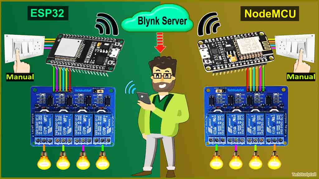 Read more about the article Home Automation using IoT with ESP32 NodeMCU & Blynk