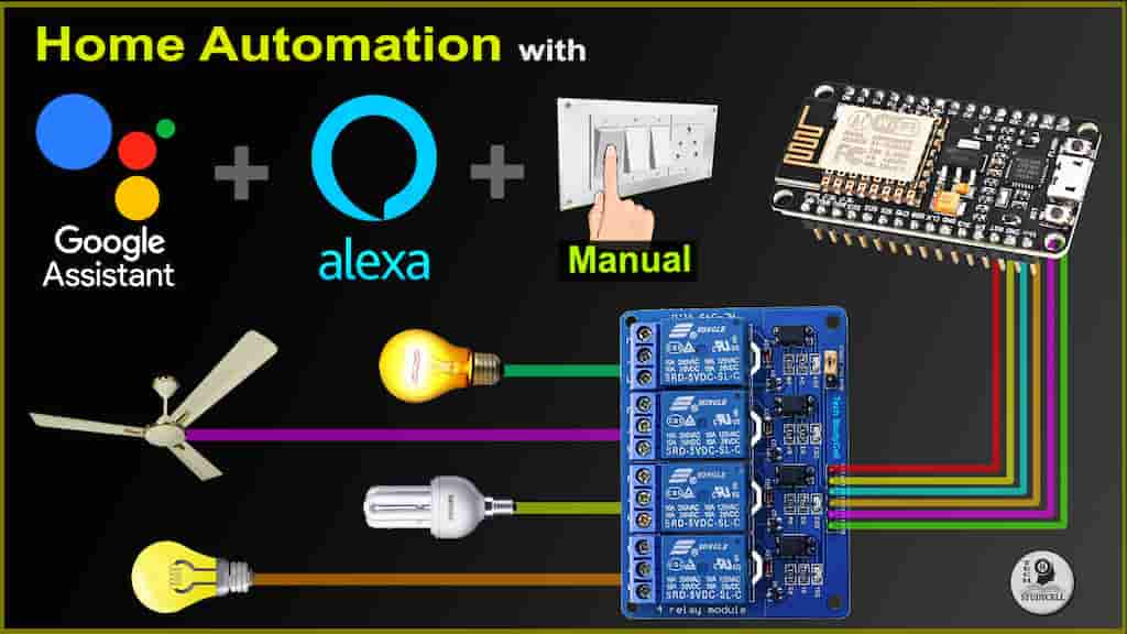 Read more about the article Smart Home with Google Assistant & Alexa using NodeMCU ESP8266