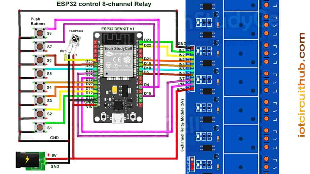 Circuit of the IoT projects using ESP32 with Push-button