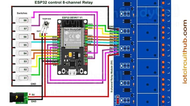 ESP32 Home Automation using Blynk - IoT Projects 2024