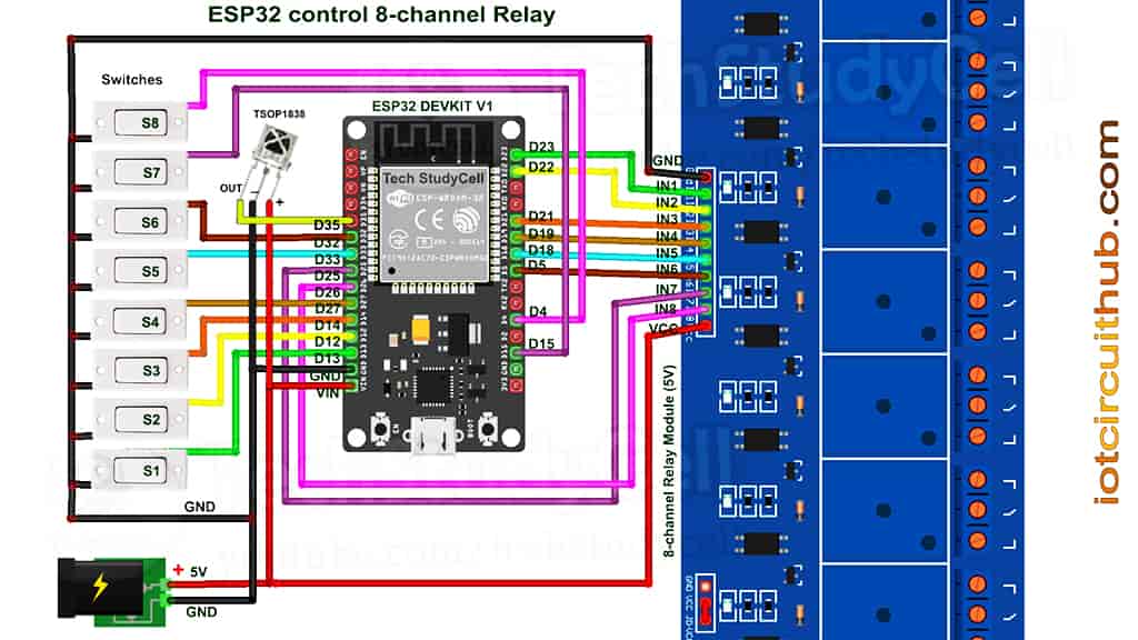 Circuit of the IoT projects using ESP32 with switch