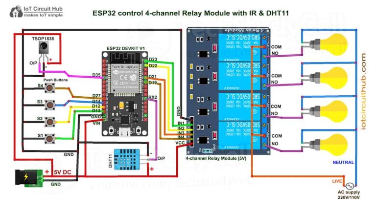 Smart Home IoT Project 2024 using Arduino Cloud ESP32 Alexa