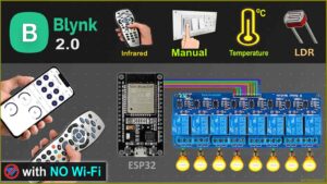 ESP32 home automation using IoT