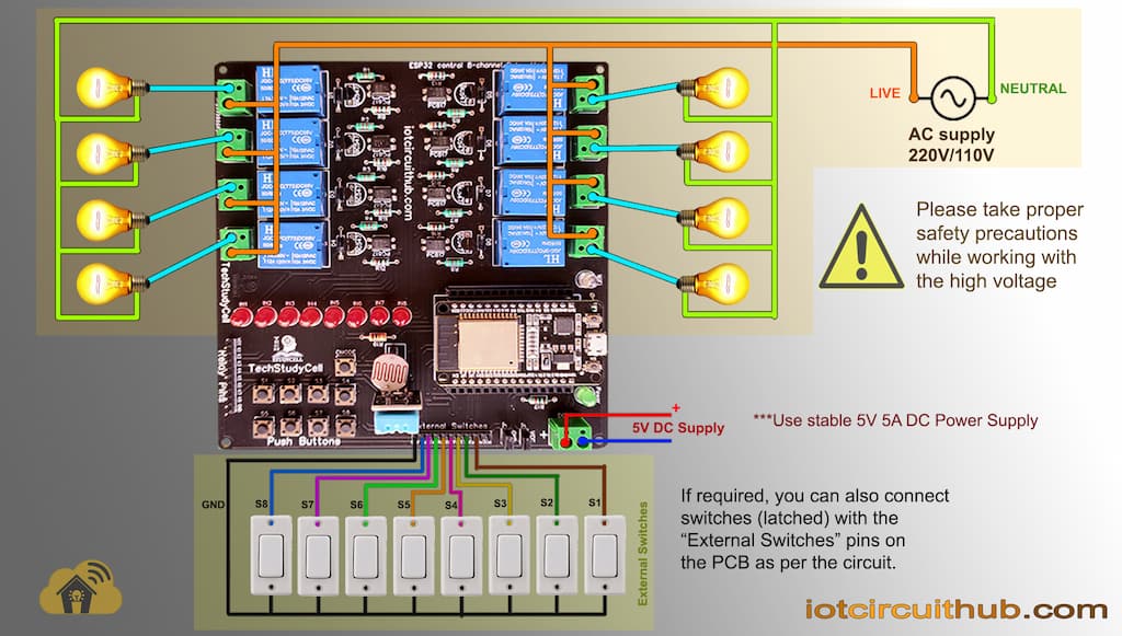 ESP32 PCB connections