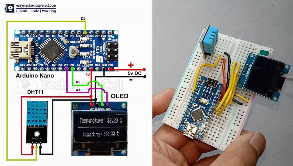 Circuit of the DHT11 Arduino