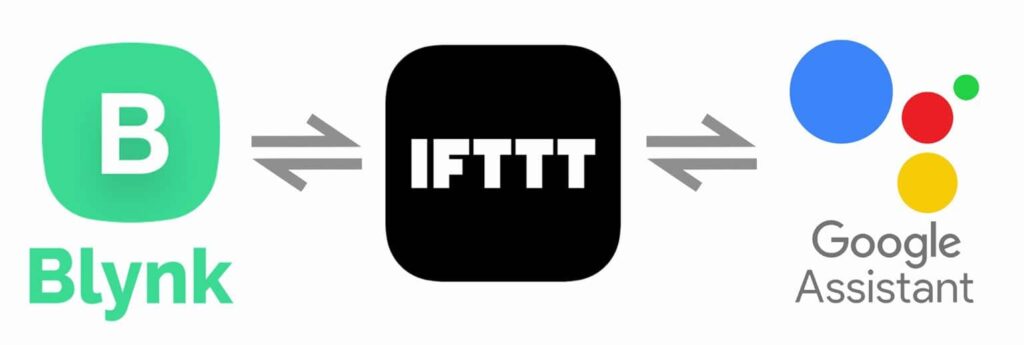 IFTTT Blynk Google Assistant