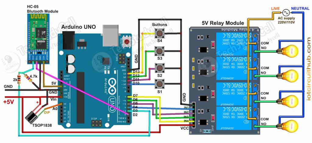 Circuit of Arduino Relay Project