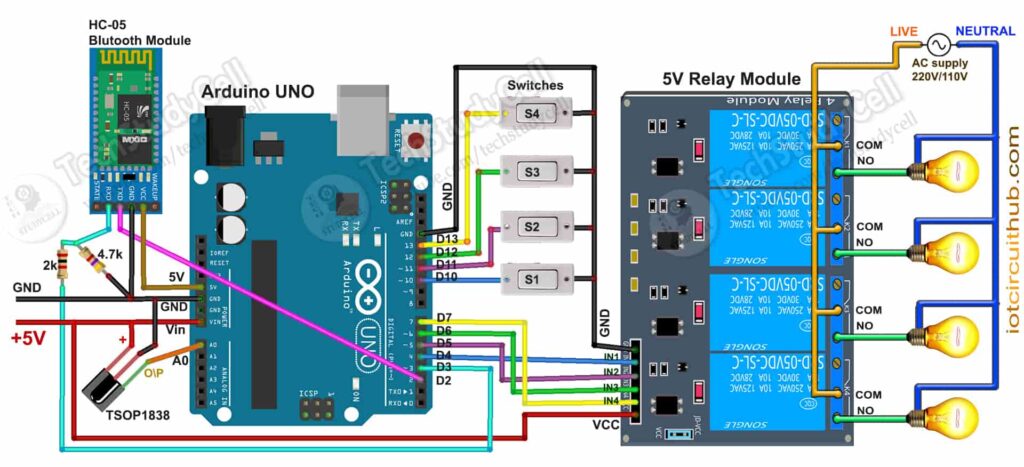 Circuit of Arduino Relay Project