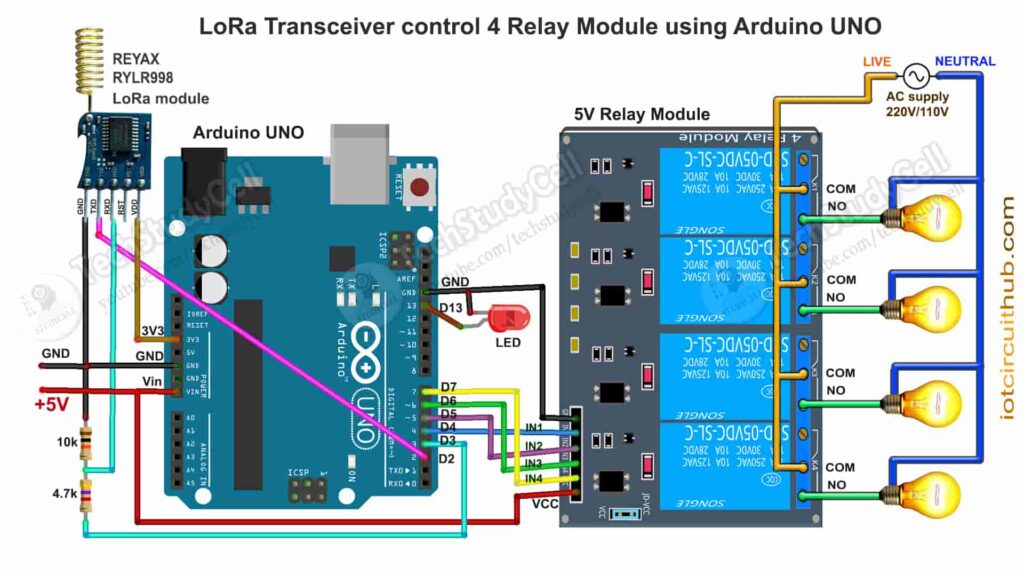 Receiver Lora circuit using Arduino