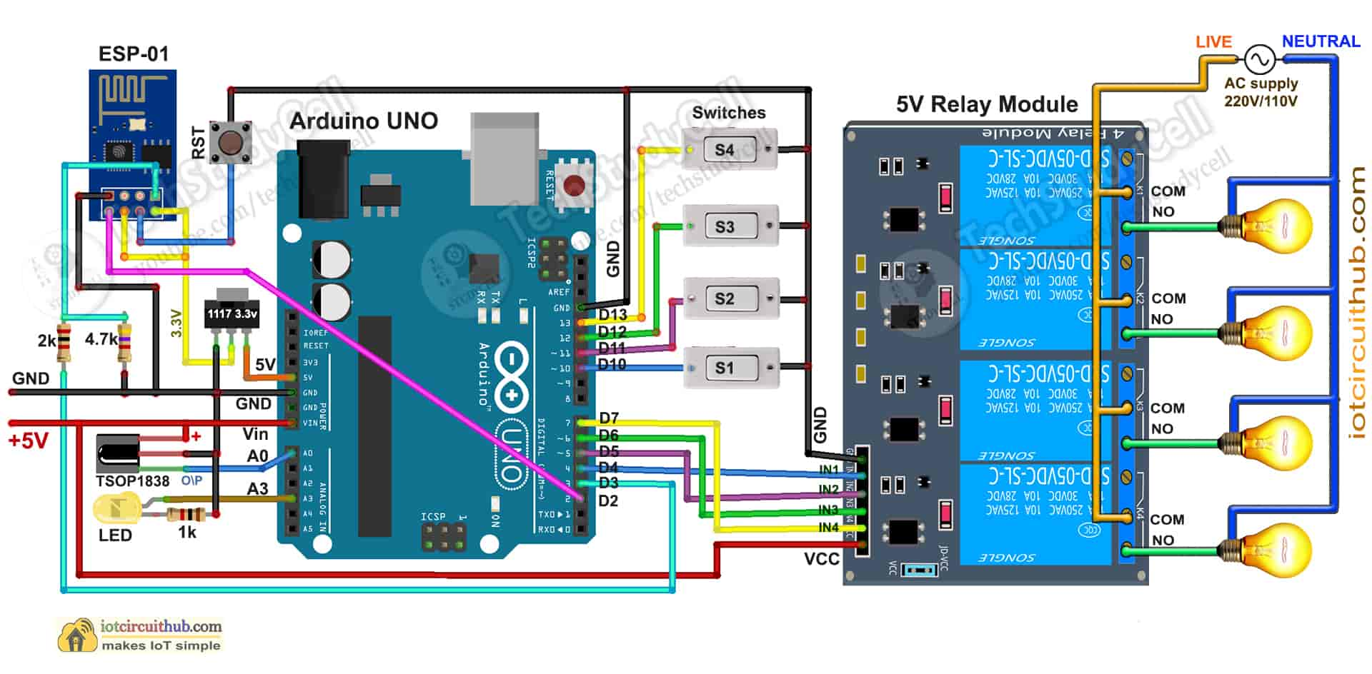 Arduino IoT Project With Google Assistant & Alexa - 2024