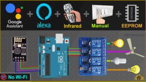 Read more about the article Arduino IoT Project with Google Assistant & Alexa app using ESP8266