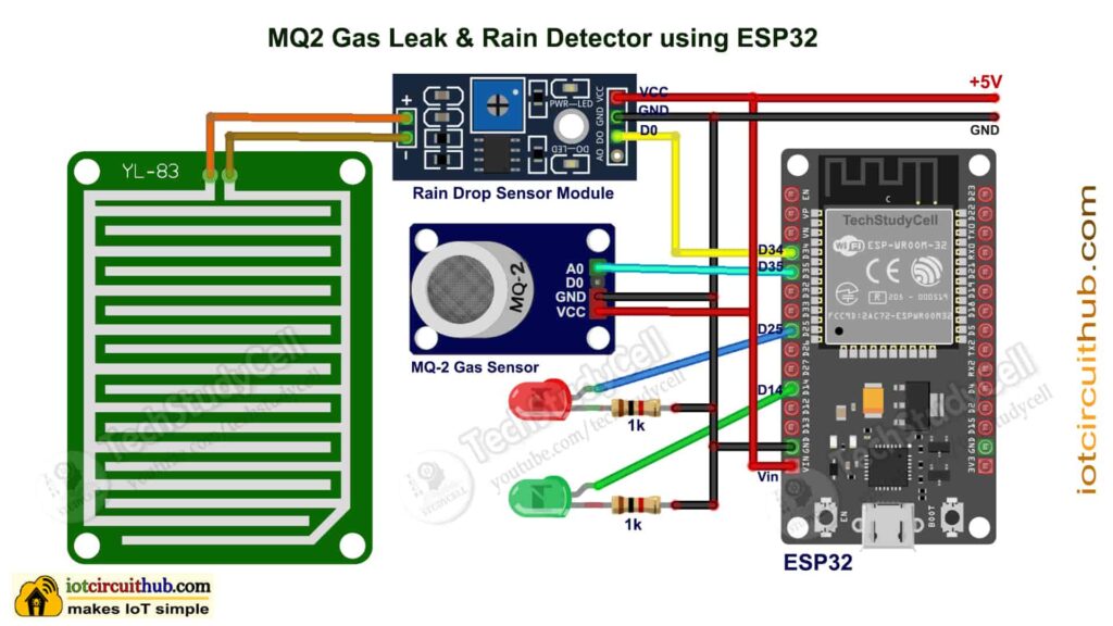 Circuit of Rain Detector and MQ2 Gas Sensor