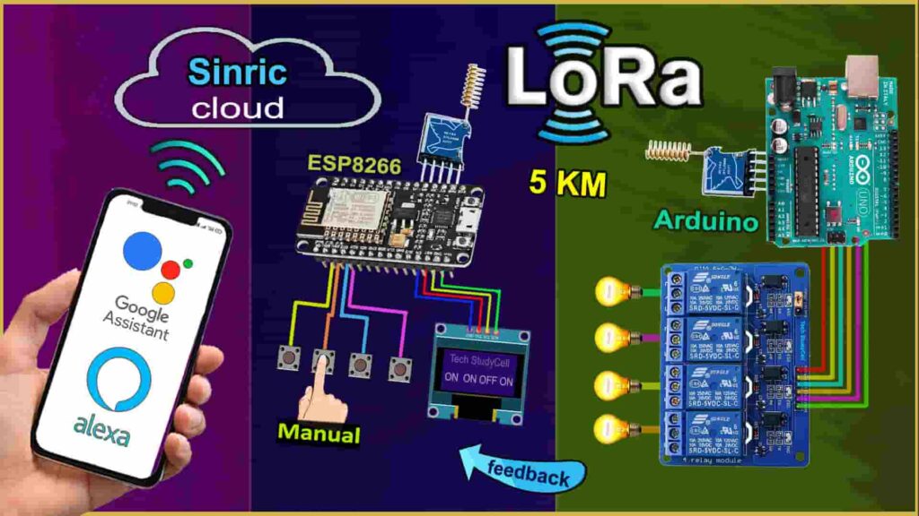 lora iot project arduino esp8266 p10