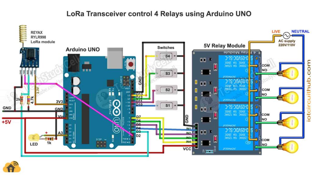 Receiver Lora circuit using Arduino