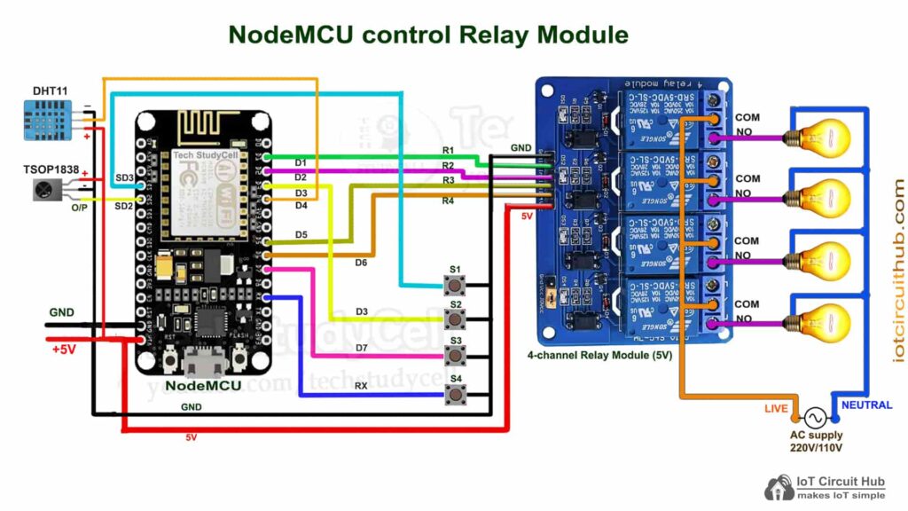 Circuit of the IoT Project using ESP8266