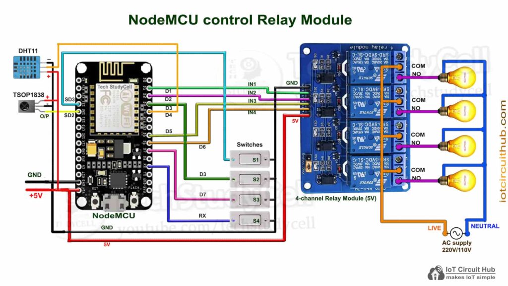 Circuit of the IoT Project using ESP8266