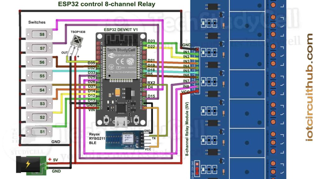 Circuits of the ESP32 IoT Project with BLE 
