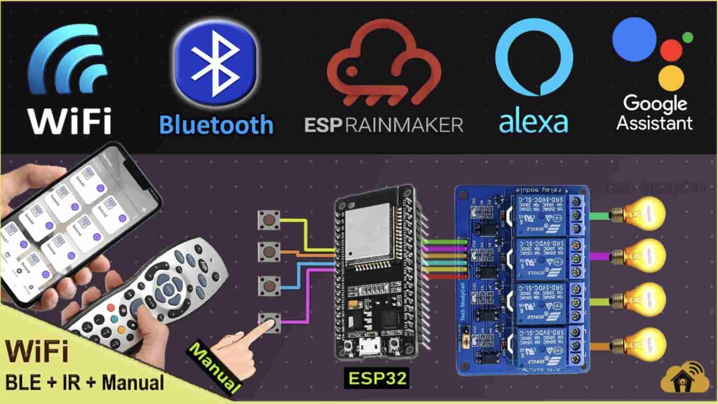 ESP32 Bluetooth Project p11