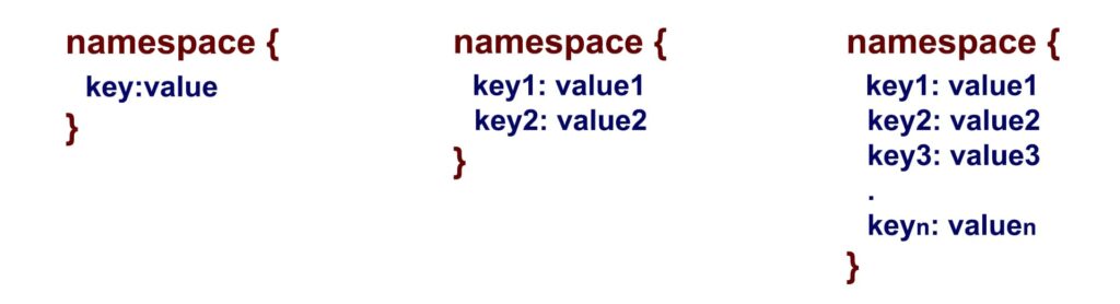 Preferences Library namespace