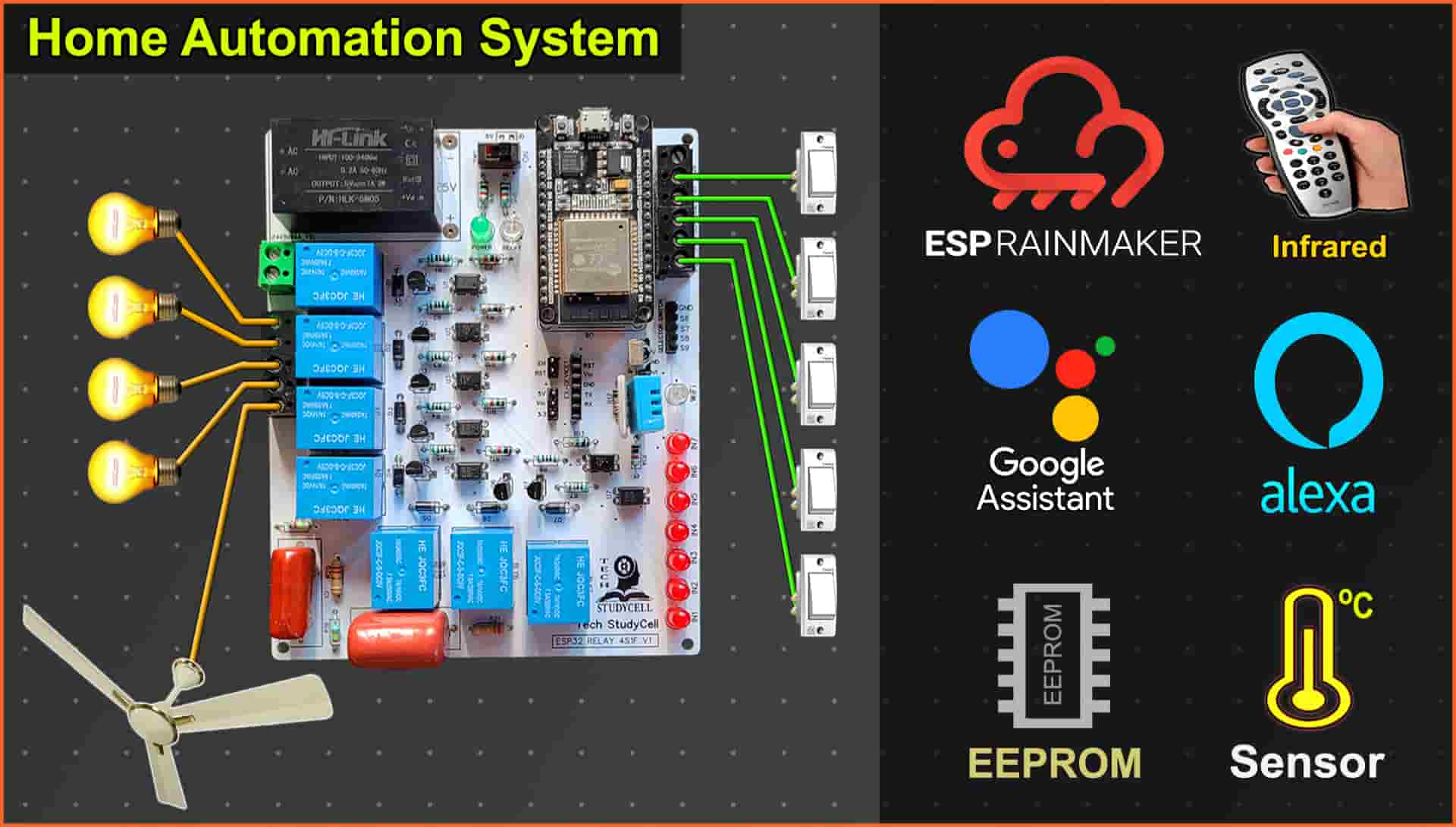 ESP32 IoT Project using ESP RainMaker