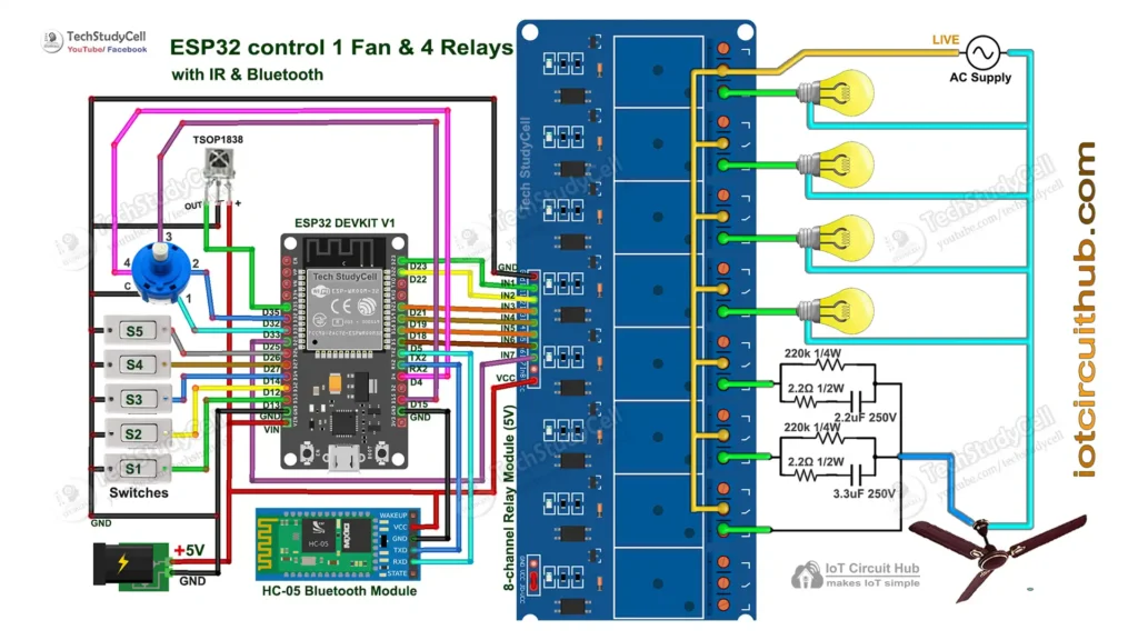 Circuit of the ESP32 Blynk IoT Project