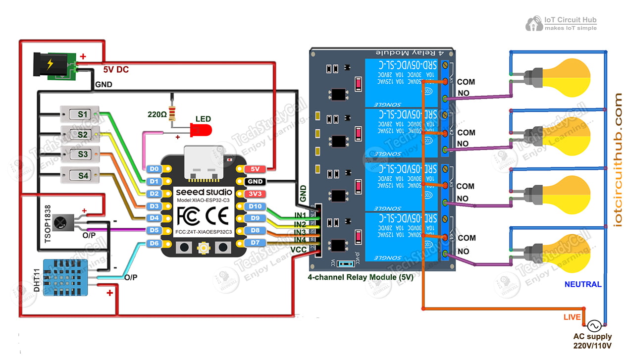 Make IoT Project with Smallest ESP32C3 Blynk - 2025