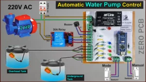 Water Level Controller using Arduino & float sensor
