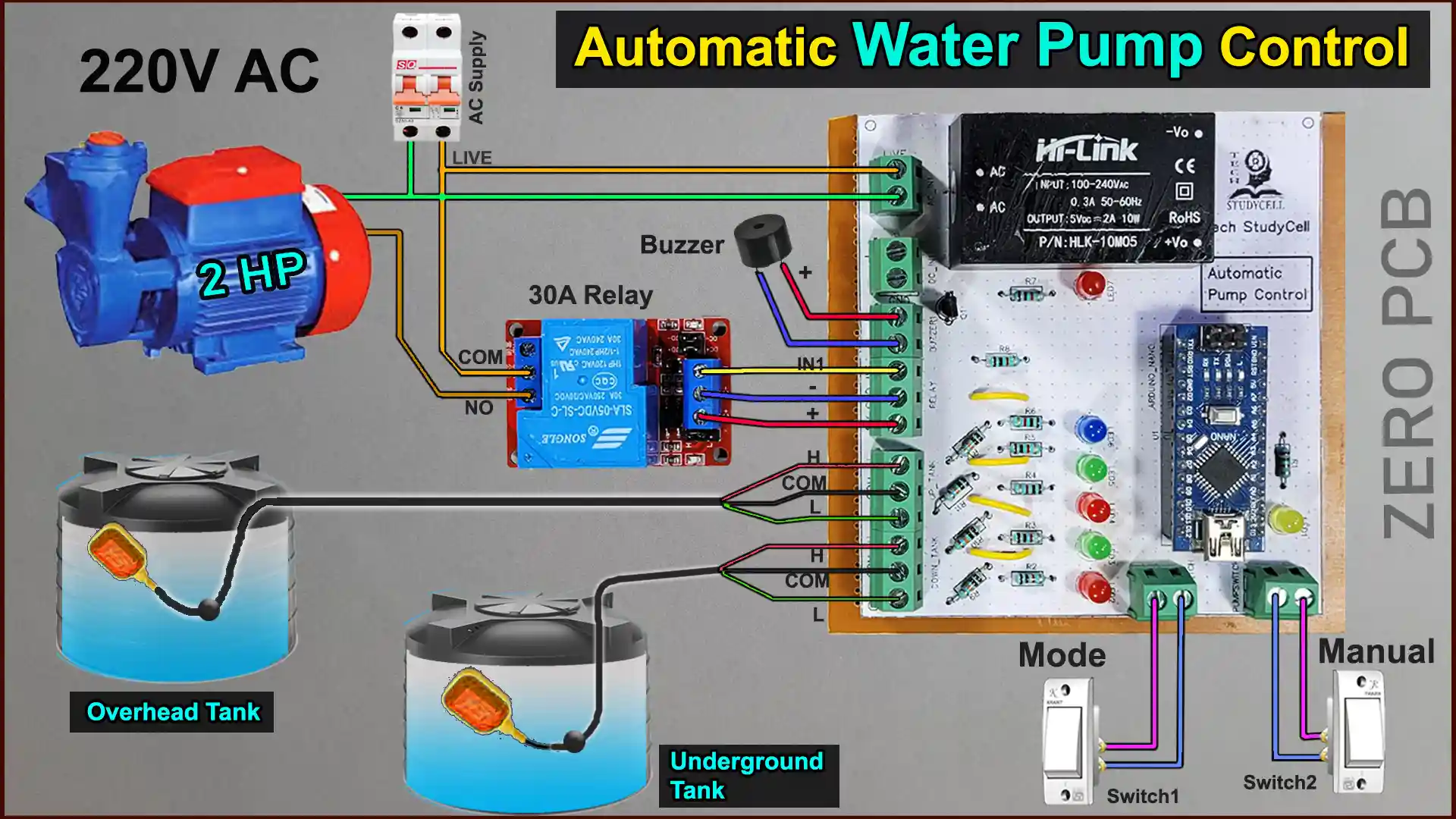 Water Level Controller using Arduino & float sensor