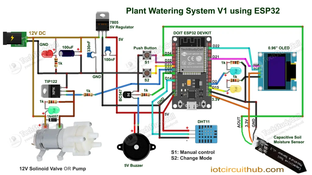 Circuit of Indoor Plant Watering System