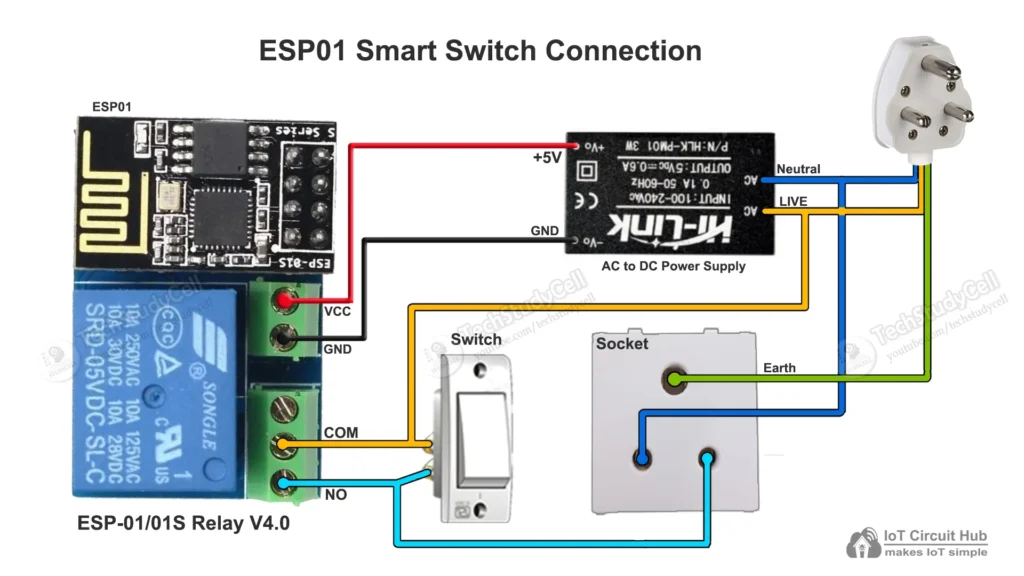 Circuit of the ESP01 Relay IoT project