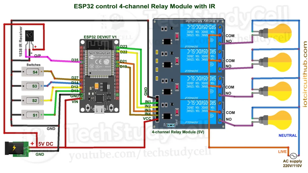 Circuit of the ESP32 Alexa IoT Project