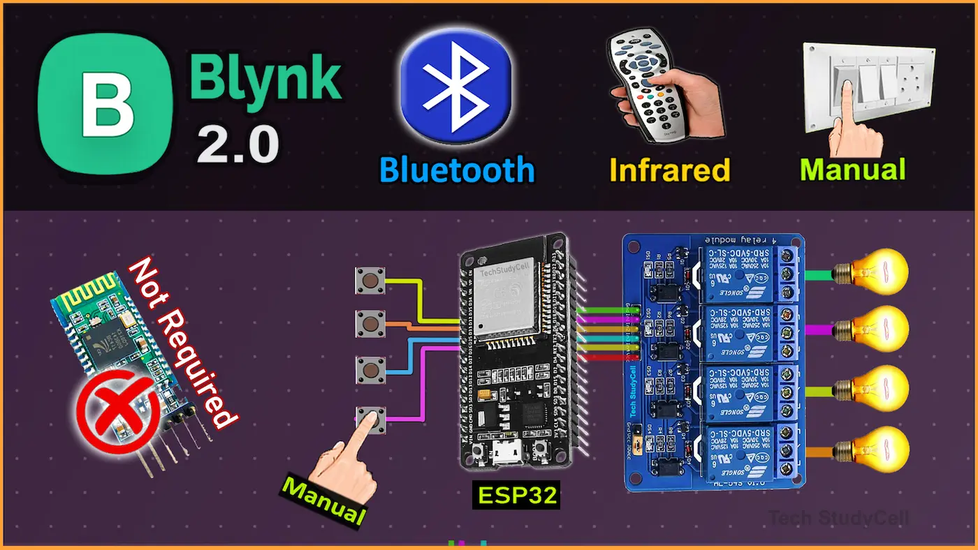 Home Automation using ESP32 Blynk Bluetooth IR