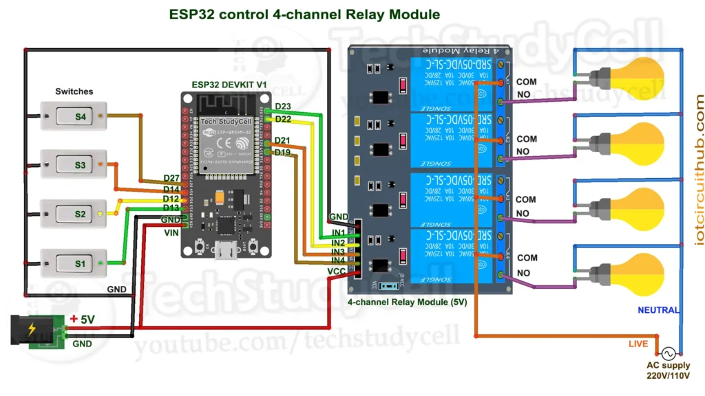 ESP32 control relay circuit