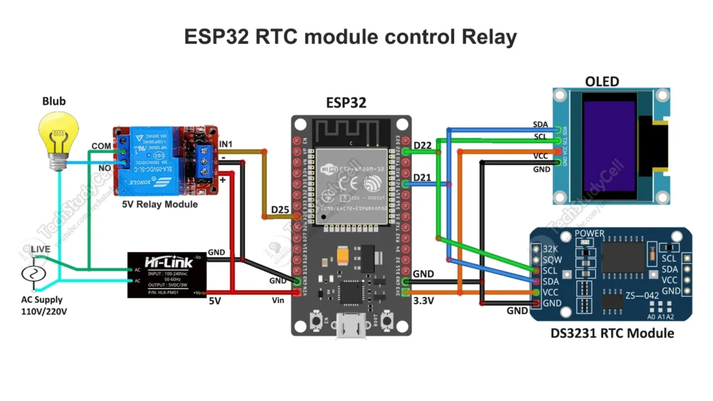 Circuit of ESP32 DS3231 RTC Timer Relay