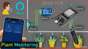 Plant Monitoring System using ESP32