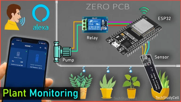 Plant Monitoring System using ESP32