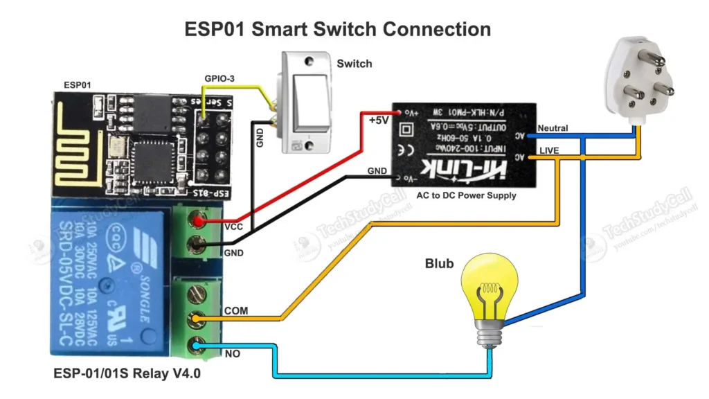 esp01 iot project circuit p2 Circuit of ESP01 ESP8266 Relay Project
