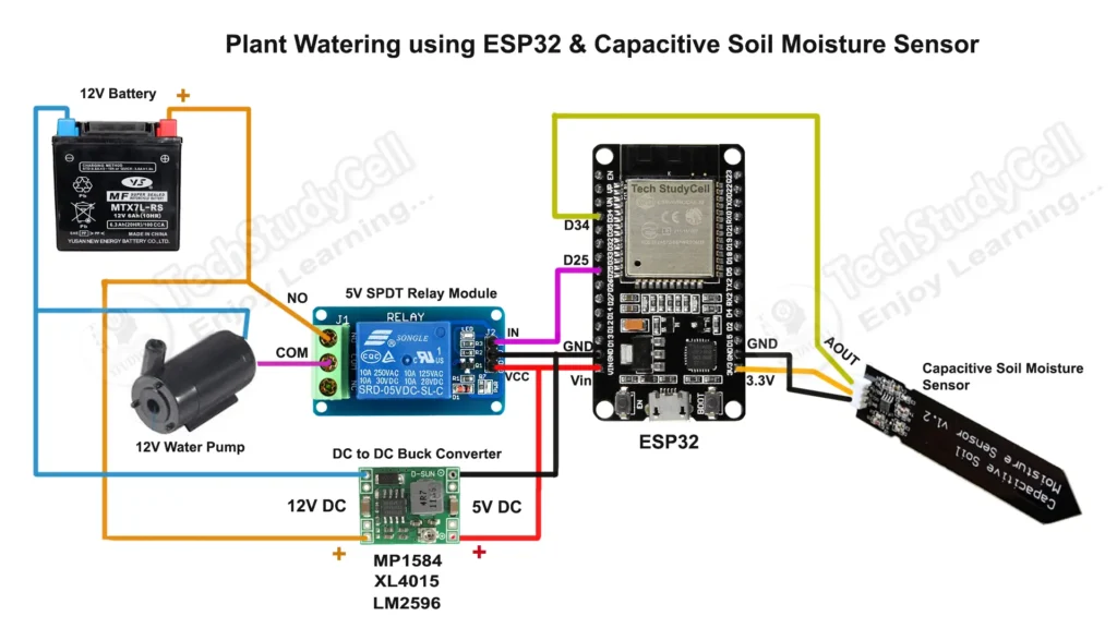 ESP32 plant watering system circuit