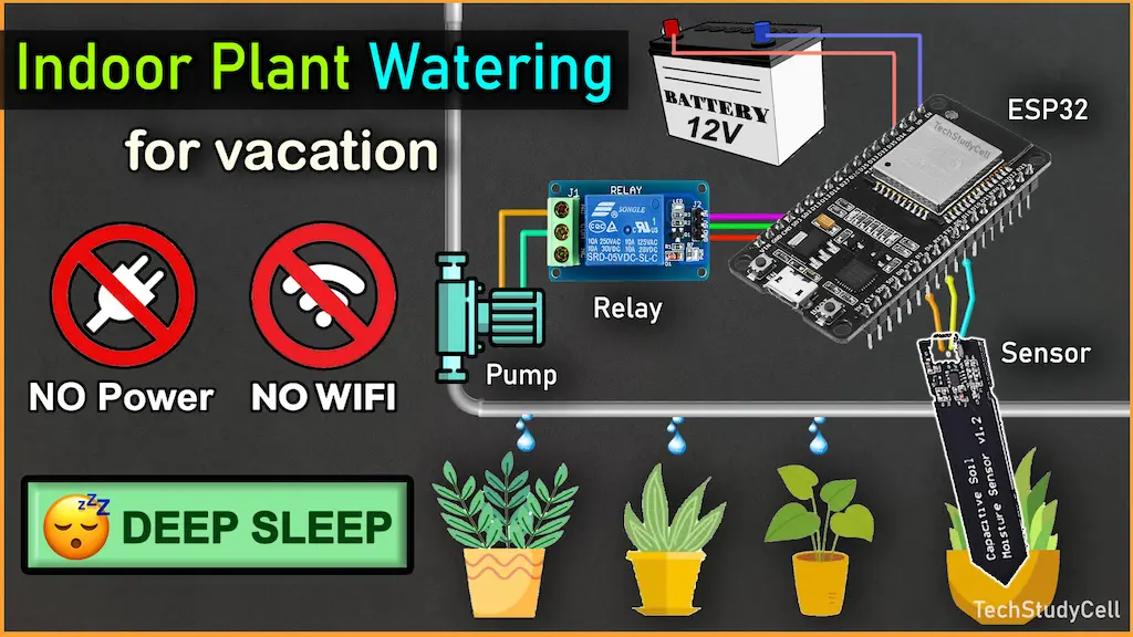 Indoor Plant Watering System for Vacation using ESP32 Deep Sleep