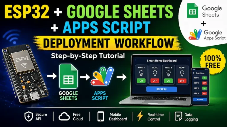 ESP32 Google Sheets Apps Script
