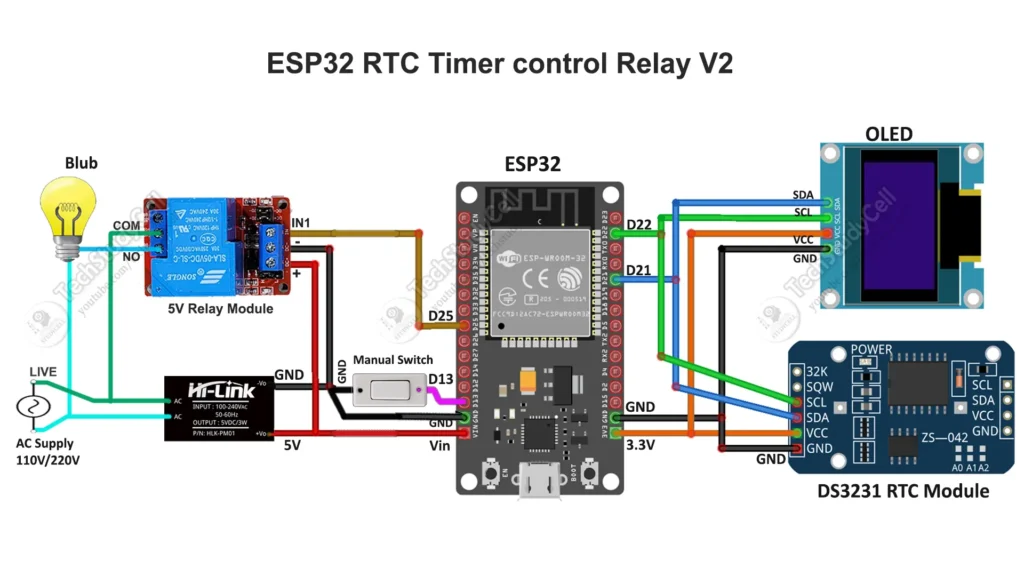Circuit ESP32 RTC timer relay Switch