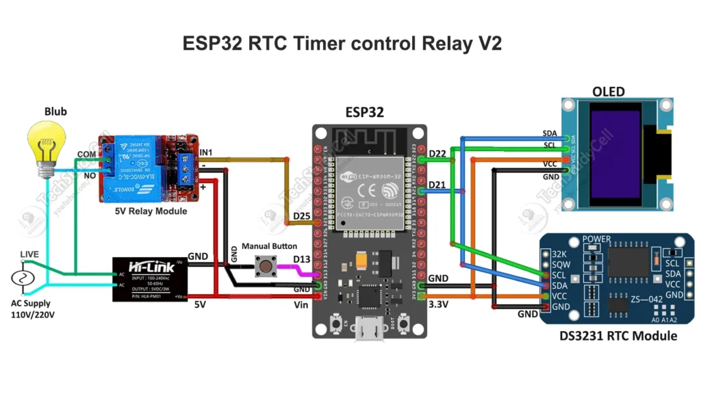 Circuit ESP32 RTC timer relay button