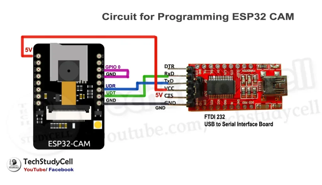Circuit esp32 cam program Circuit esp32 cam program